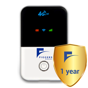 Figgers hotspot 1 Year Protection plan